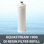 Demineralisatiefilter