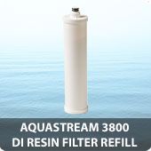 Demineralisatiefilter